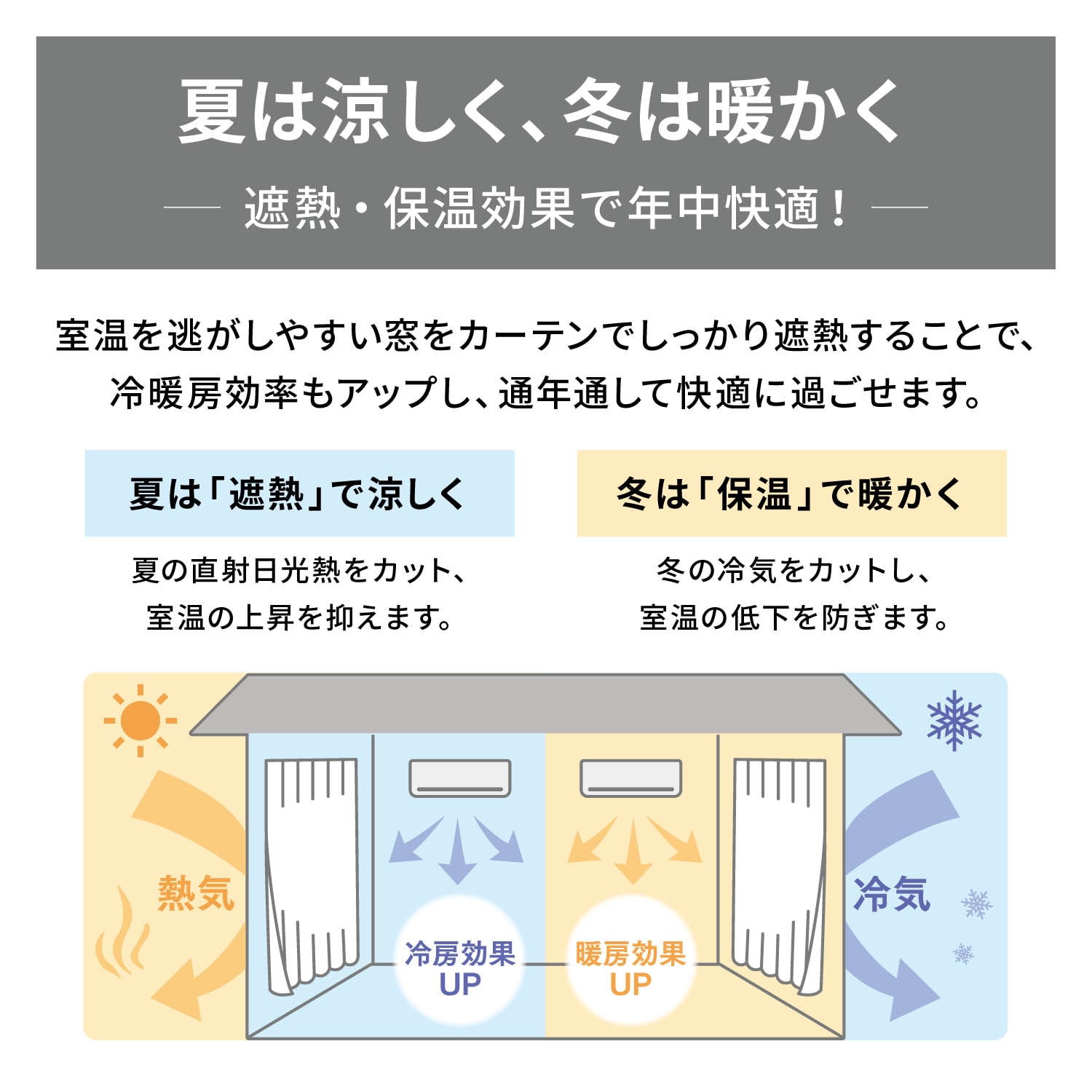 サイズが豊富な遮光・遮熱カーテン ＜2枚組／1枚＞「ミニラボ