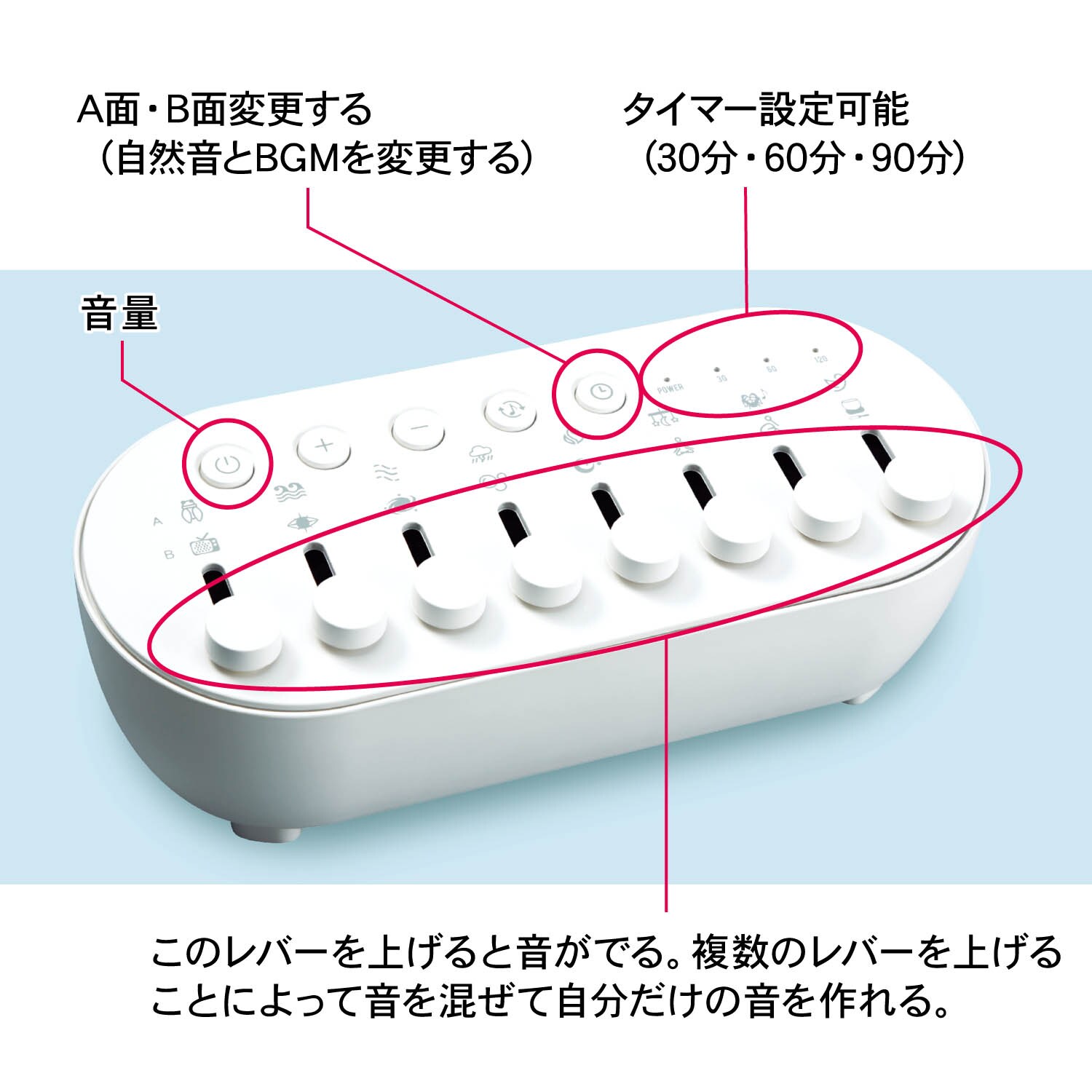 【ヨガ・朝・睡眠・在宅疲れに】厳選した癒しの音を混ぜられるヒーリングミキサー