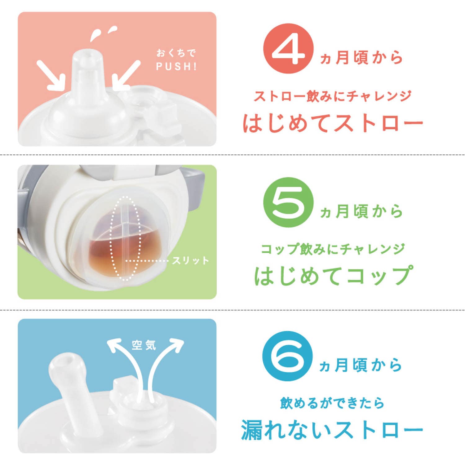 ラクマグ 漏れないストロー３４０ｍｌ【日本製】（マグ/離乳食調理用品