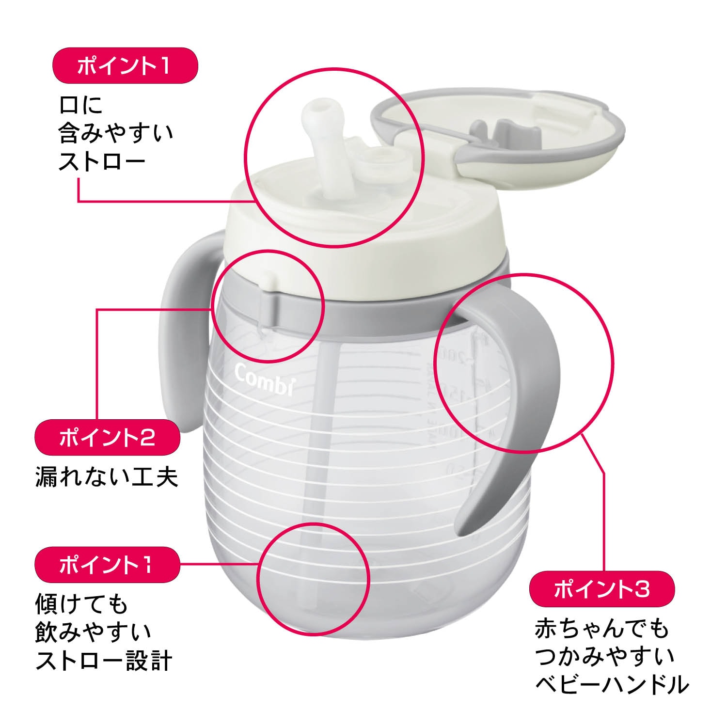 ラクマグ プレミアムセット【日本製】（マグ/離乳食調理用品）｜(コンビ/combi)｜通販のベルメゾンネット