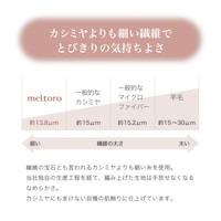 メルトロ生地はカシミヤよりも細い繊維でとびきりの気持ちよさ