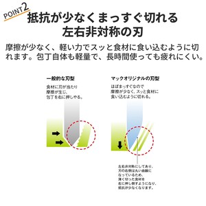 おすすめポイント