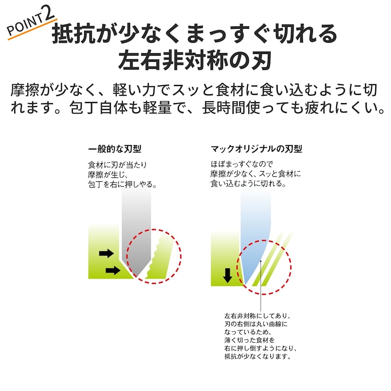 おすすめポイント