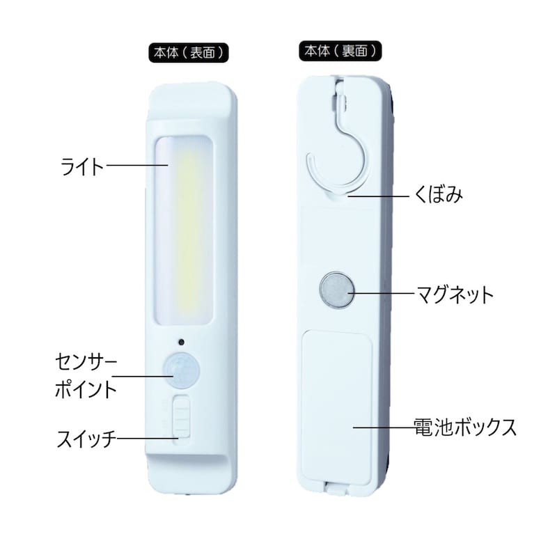 スイッチはON(常時点灯）／AUTO（自動点灯）の２モード切替