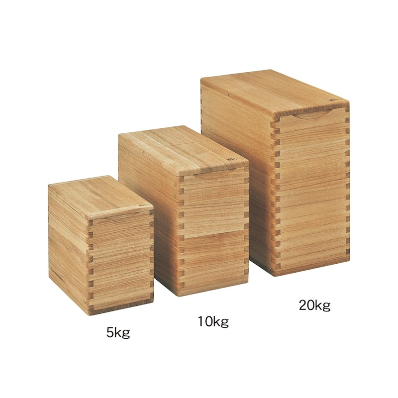 5kg／10kg／20kg