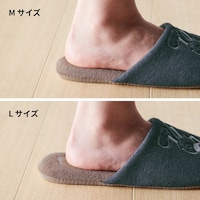 23.5cmの人がMサイズとLサイズを履いた場合の比較