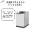 おすすめポイント