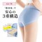 【定期お届け】［Ｍサイズ］ こっそりエチケットのためのショーツ ：6回サイクルフリー