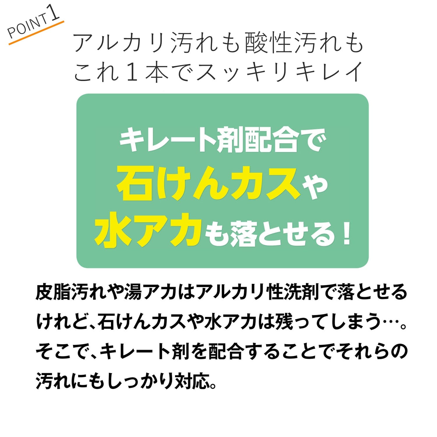 【定期お届け】 「いいことの素」お風呂クリーナー（キレート剤配合） ：ワンパターン