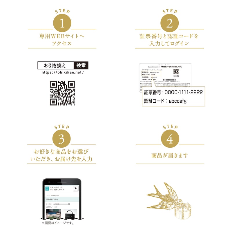ギフトカードご利用方法