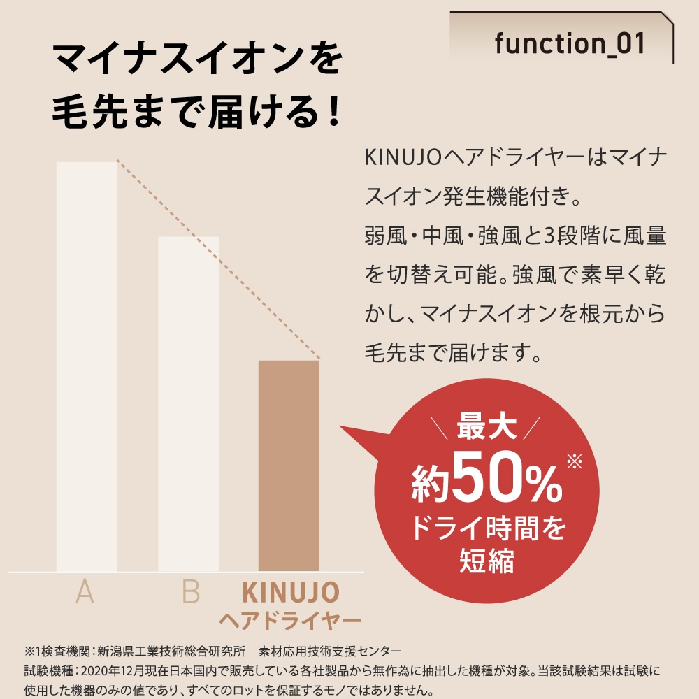 モードに キヌージョ KH202 モカ マイナスイオンヘアドライヤー 大風量/遠赤外線/軽量 KINUJO：ＥＣカレント かせたら -  shineray.com.br