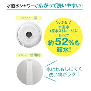 水道水シャワーが広がって洗いやすい！