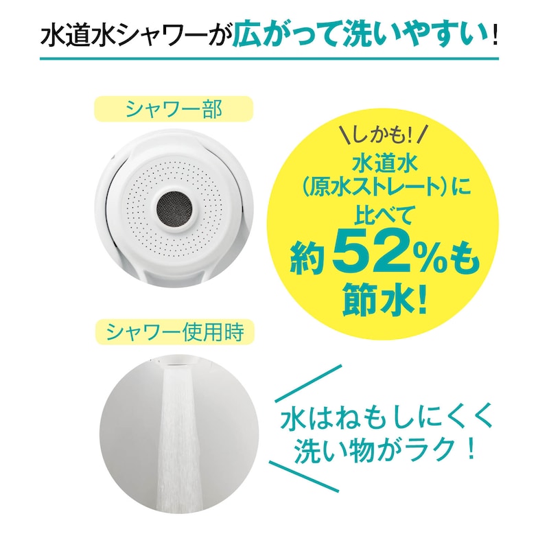 水道水シャワーが広がって洗いやすい！