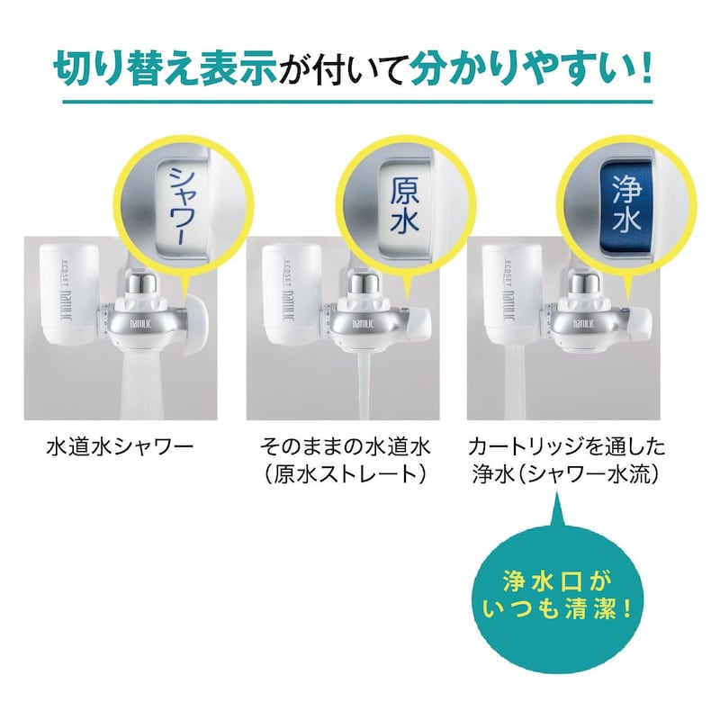 切り替え表示が付いて分かりやすい