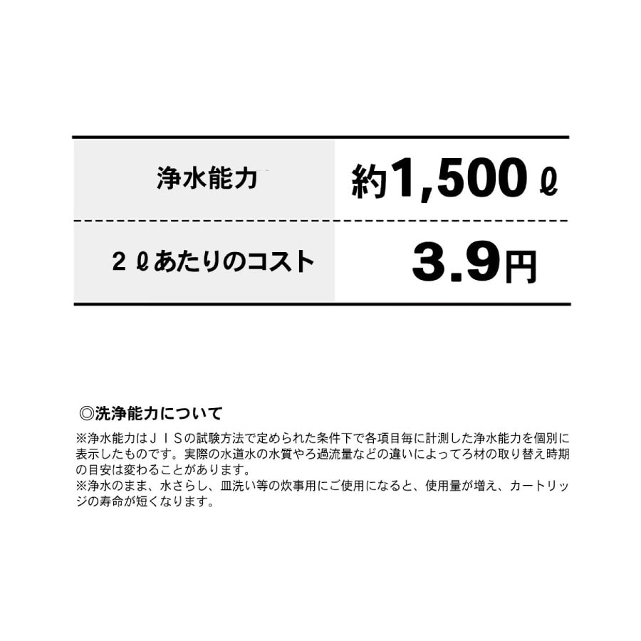 定期お届け】［3ヵ月コース］ 高性能浄水器 「クイックナチュ