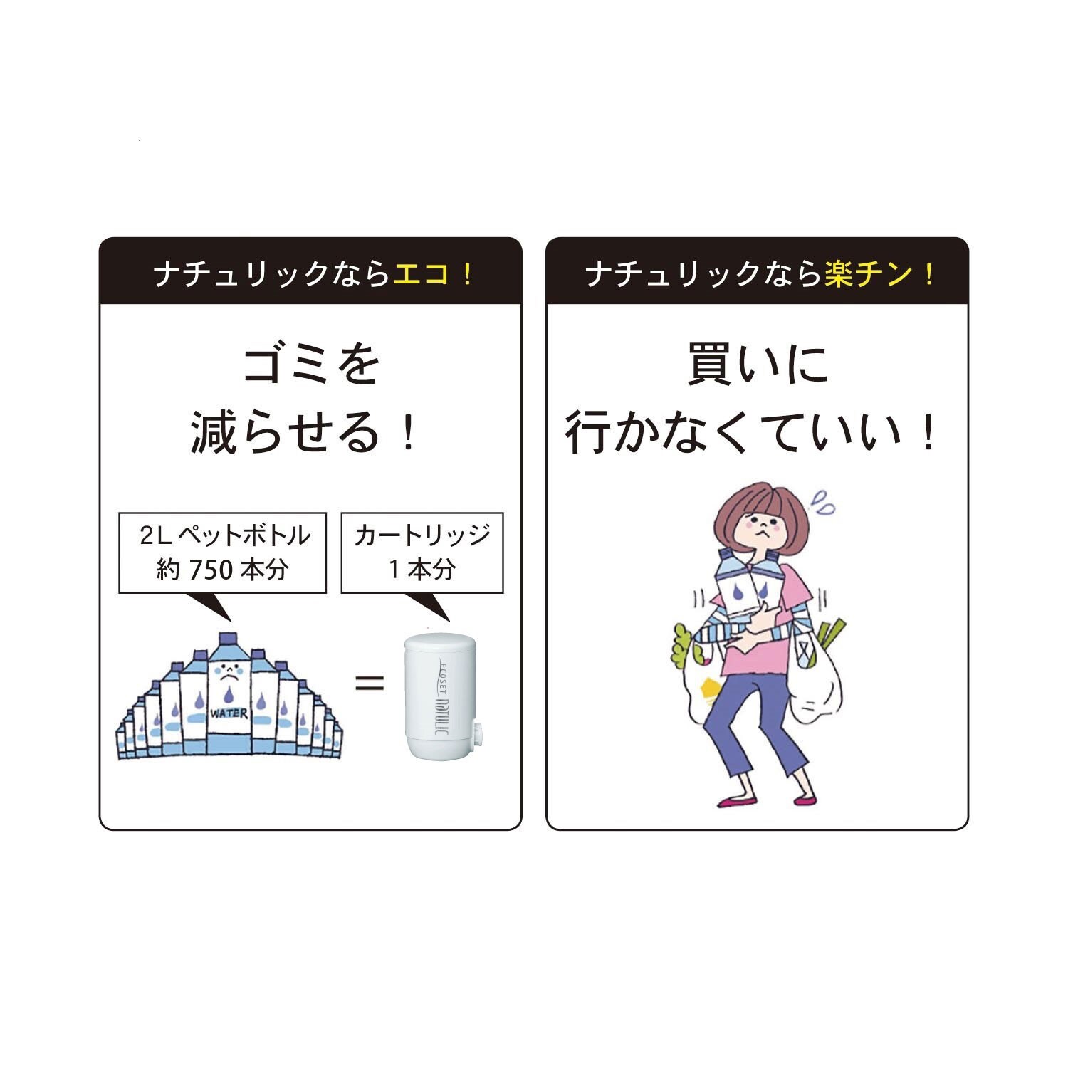 クイックナチュリック」ノーマルタイプ 【本体＋カートリッジ 