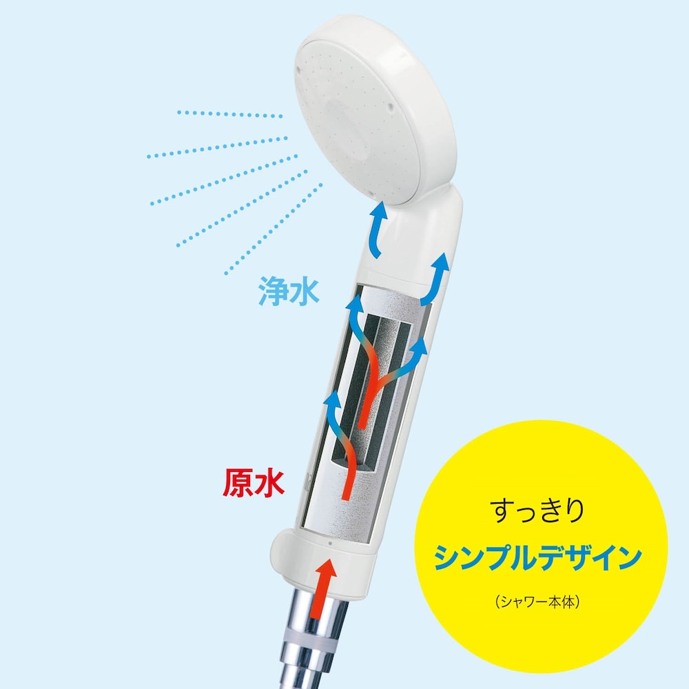 すっきりシンプルデザイン