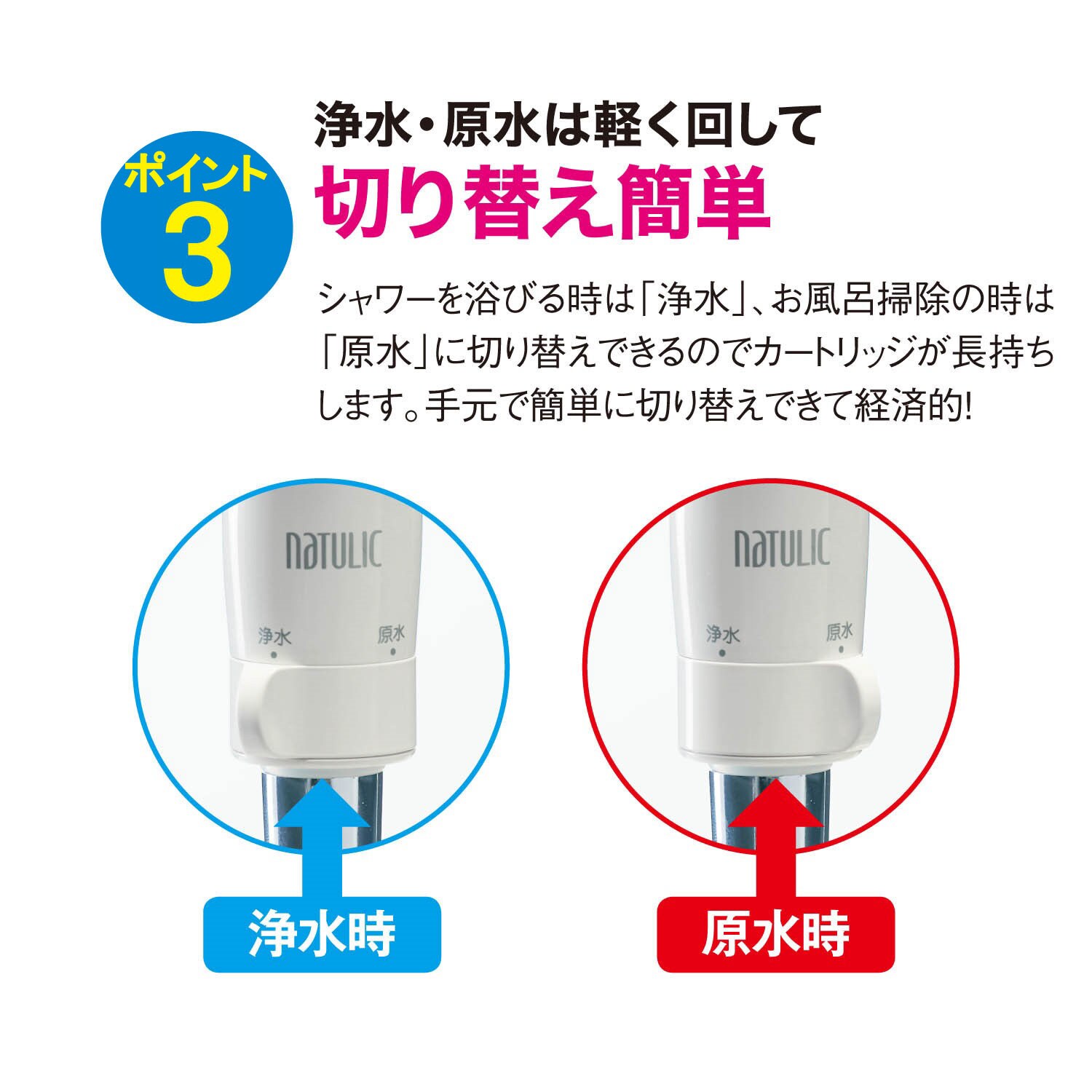 ナチュリックウェルシャワー」【本体＋カートリッジ】（その他健康家電