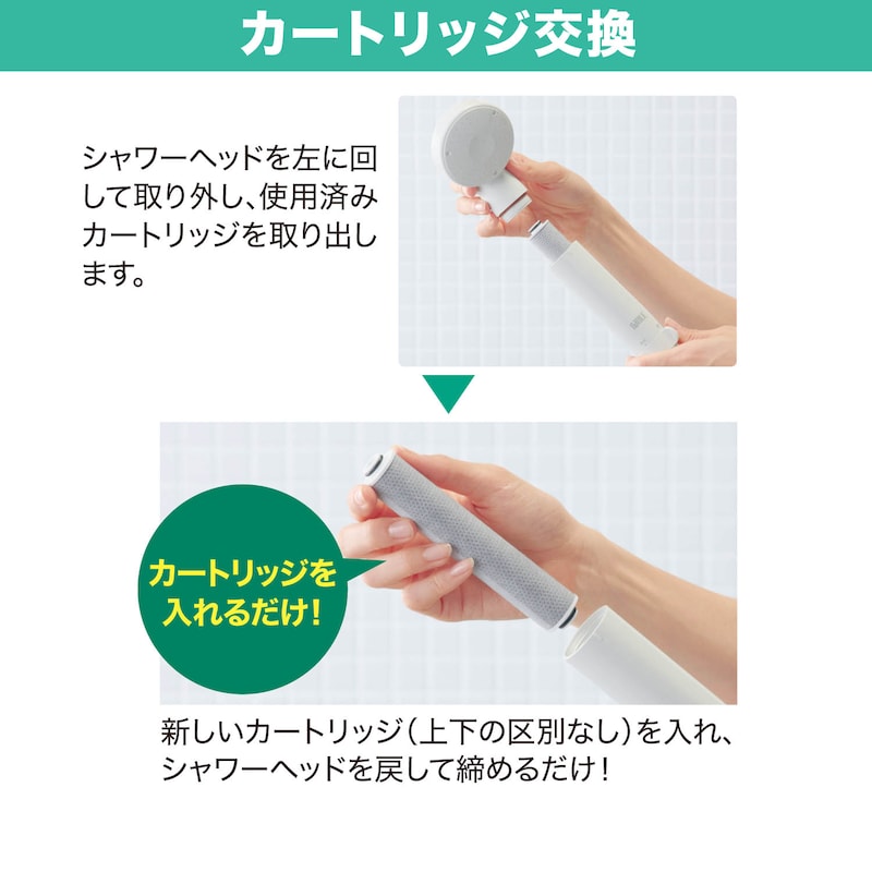 カートリッジ交換