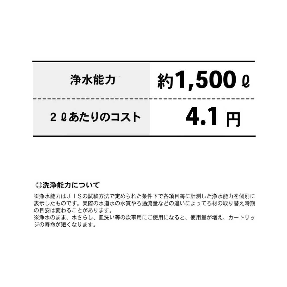 クイックナチュリック カートリッジ ノーマルタイプ 未使用 9個 まとめ売り クイックナチュリック カートリッジ ノーマルタイプ 未使用 9個 まとめ