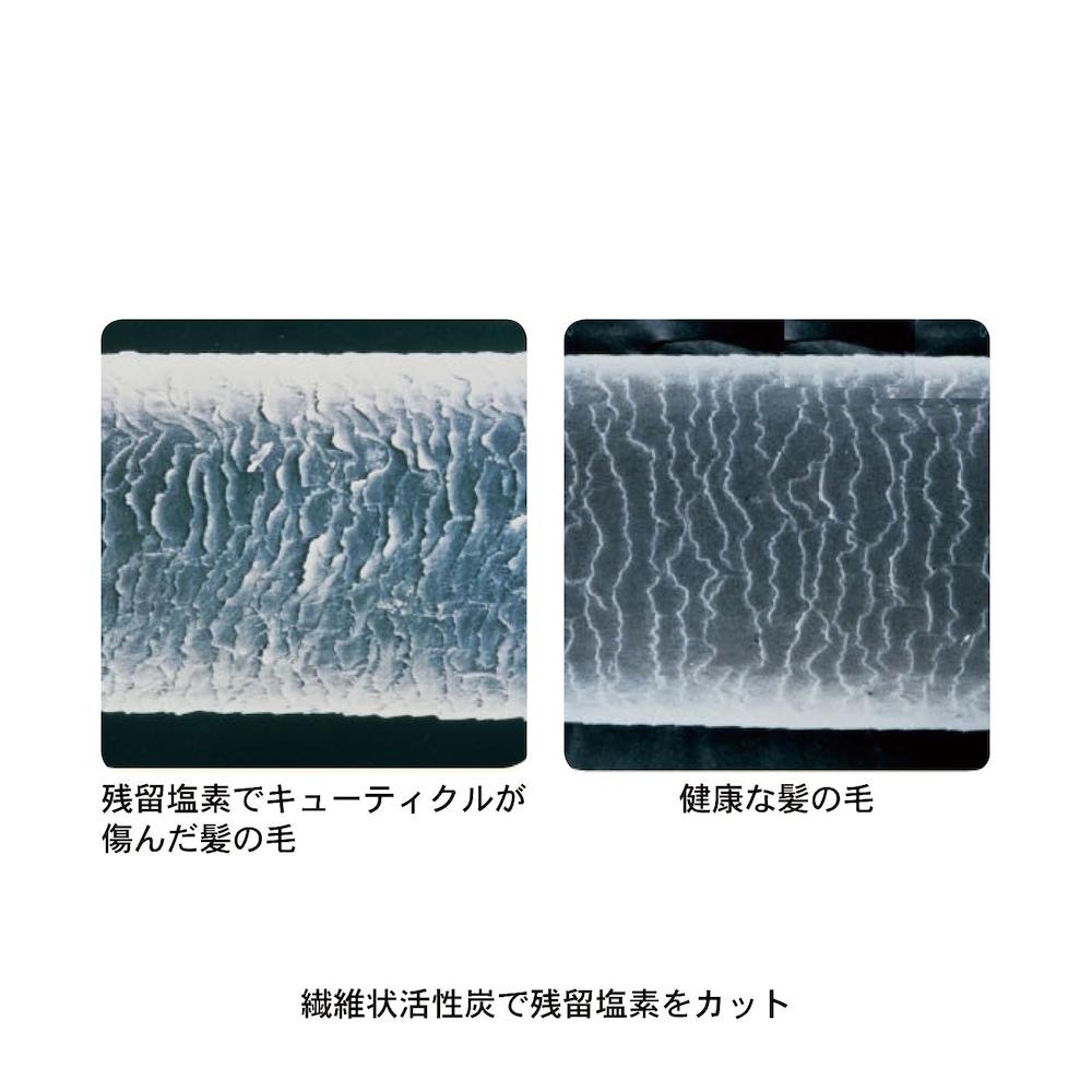 繊維状活性済で残留塩素をカット