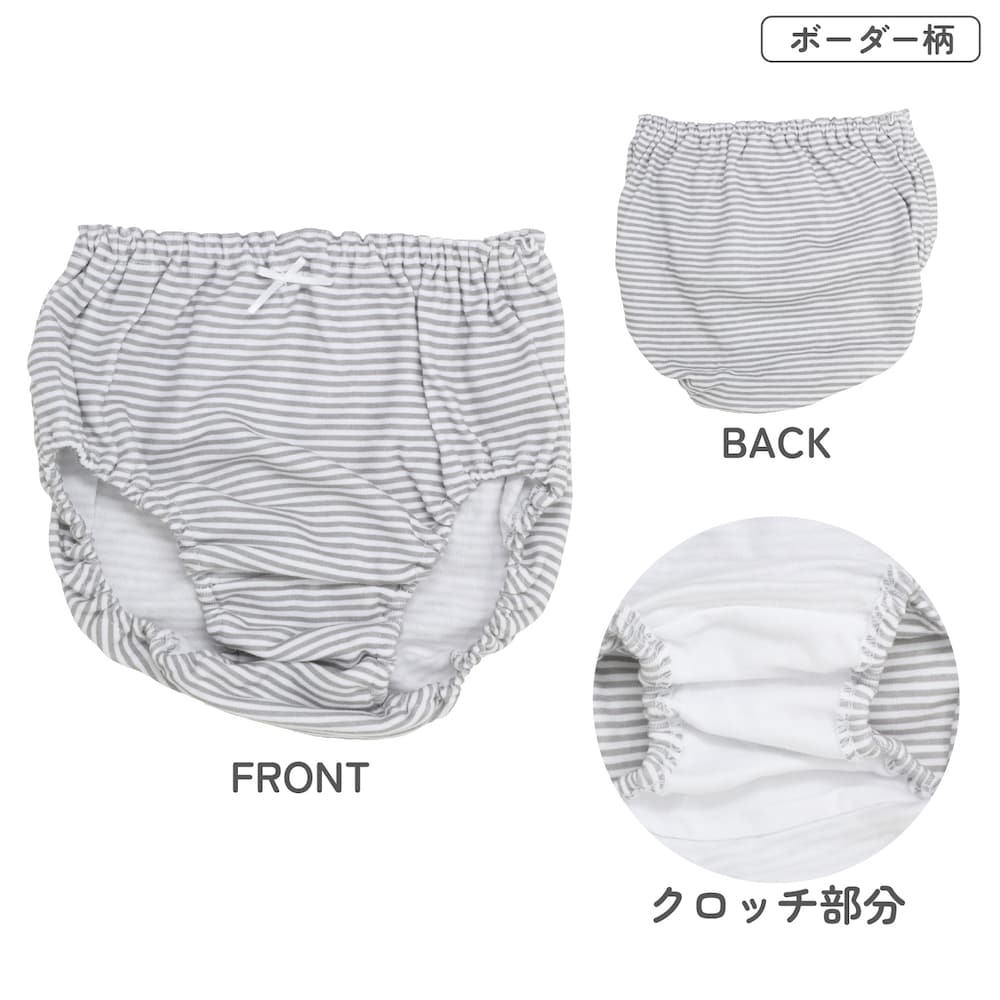 ボーダーセット
