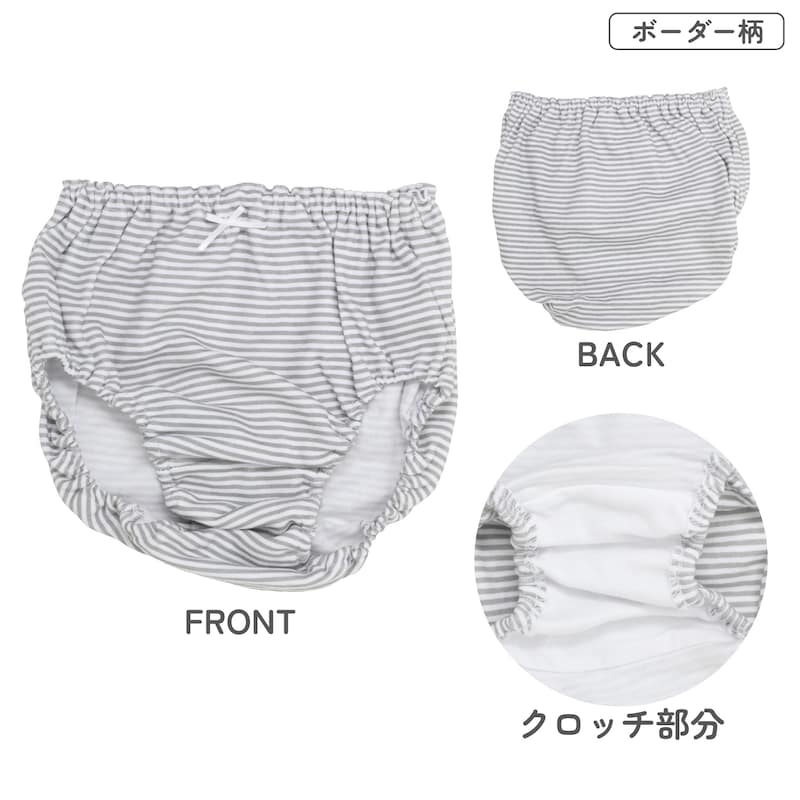 ボーダーセット