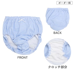 ボーダーセット
