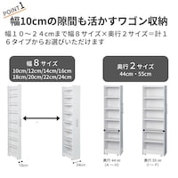 おすすめポイント
