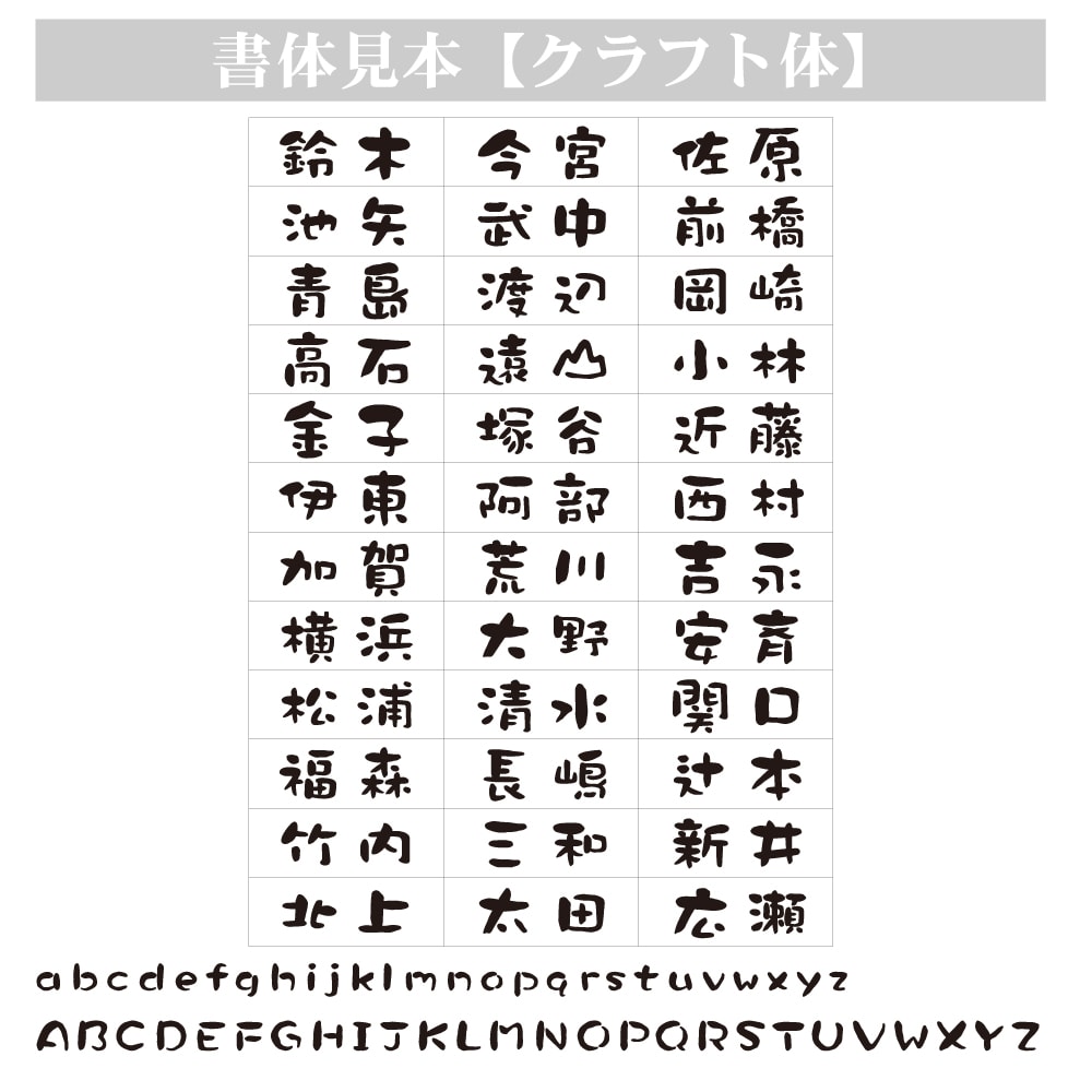 デニム表札 ひろべこうき 廣部硬器 表札 戸建 正方形 長方形タイプ デニム生地をイメージした色・形を選べるタイル表札 サイン ABCタイプ ダメージ加工 - 10