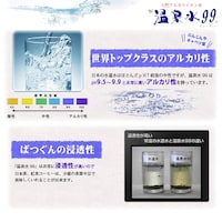 温泉水99はpH9.5～9.9でアルカリ性が非常に高い天然のミネラルウォーターです。また、温泉水99