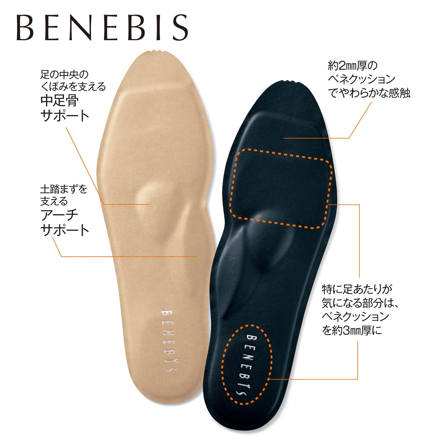 インソール 靴ケア用品 アクセサリーの通販 通販のベルメゾンネット インソール 靴ケア用品 アクセサリーの通販 通販のベルメゾンネット