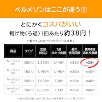 ベルメゾンの強み