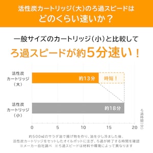 ベルメゾンの強み