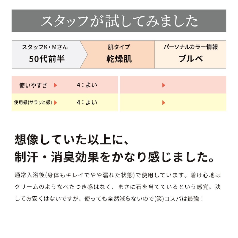 ディスク