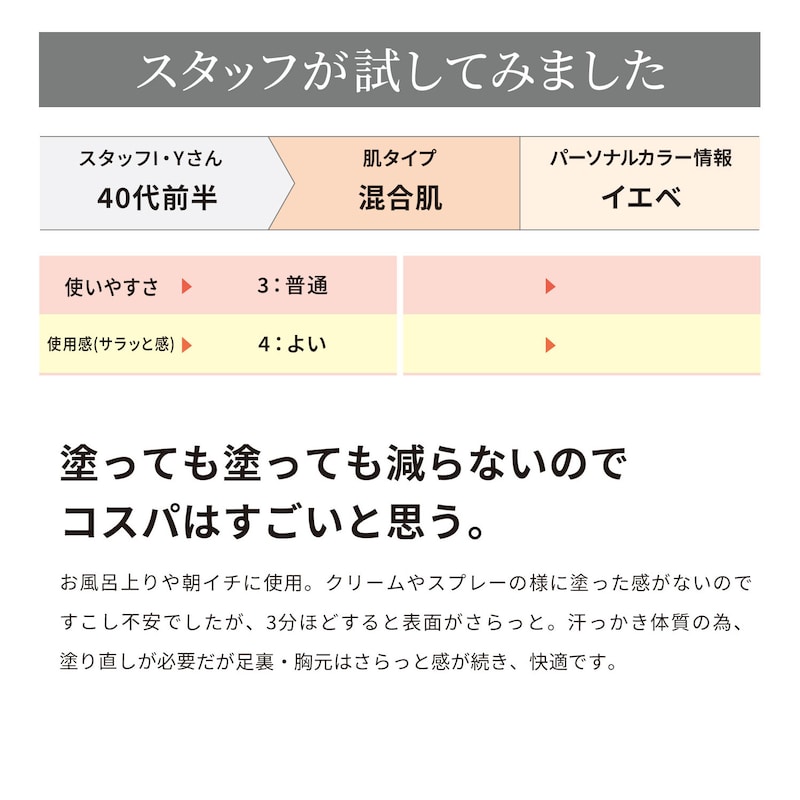 ディスク