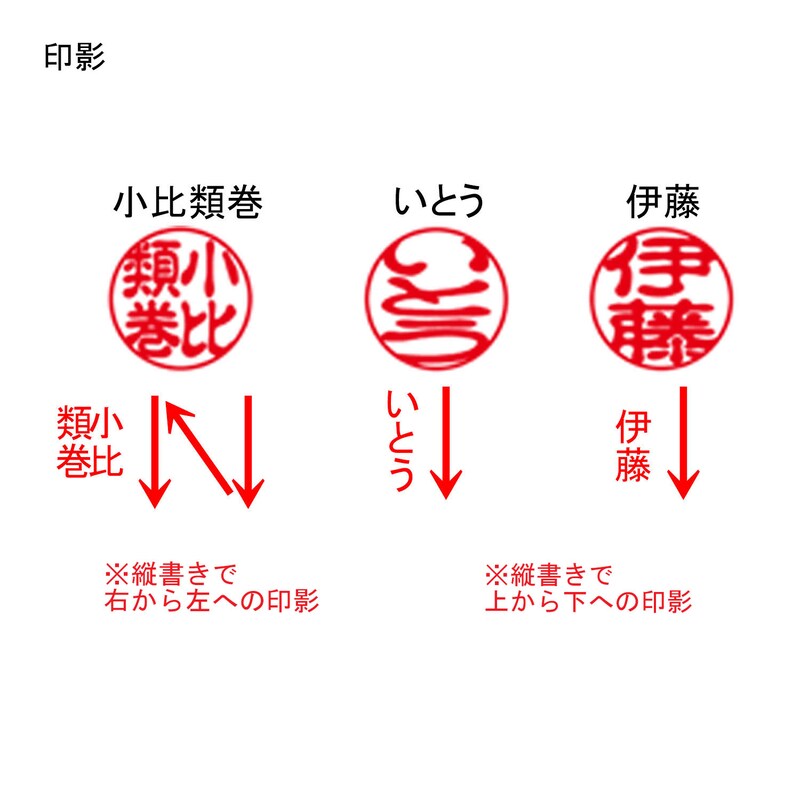 印影見本