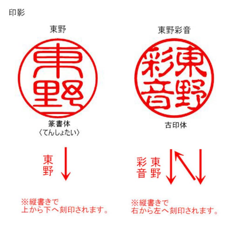 印面の書体は楷書体、行書体、篆書体（てんしょたい）、古印体の4種類から選べます。