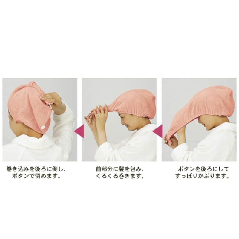 使用方法