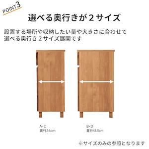 おすすめポイント