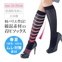 ※写真は着圧感のイメージ