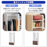 ※Bタイプは販売終了しております
