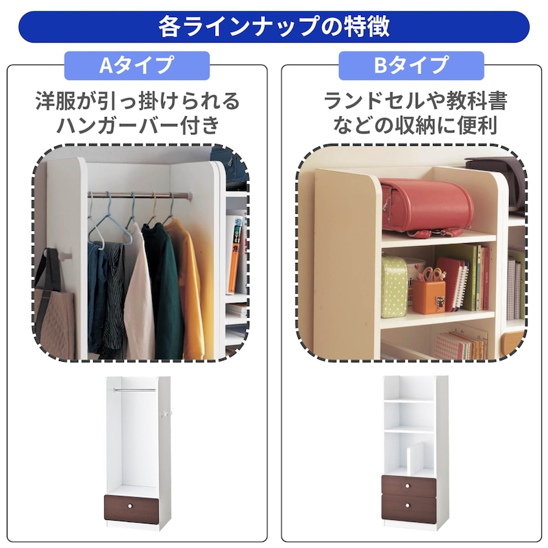 ※Bタイプは販売終了しております