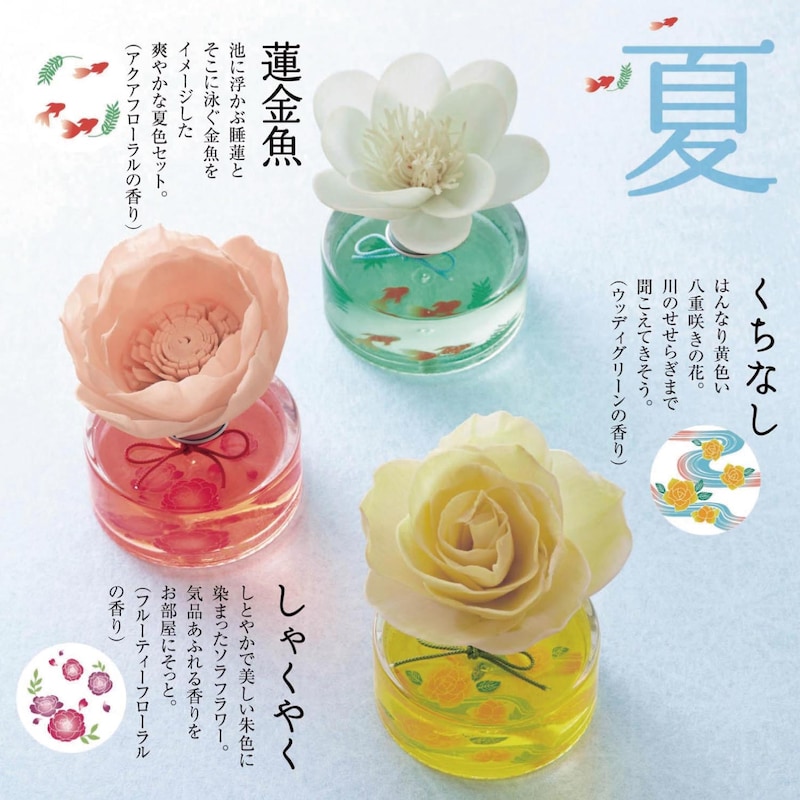 ４～６月のお届け
