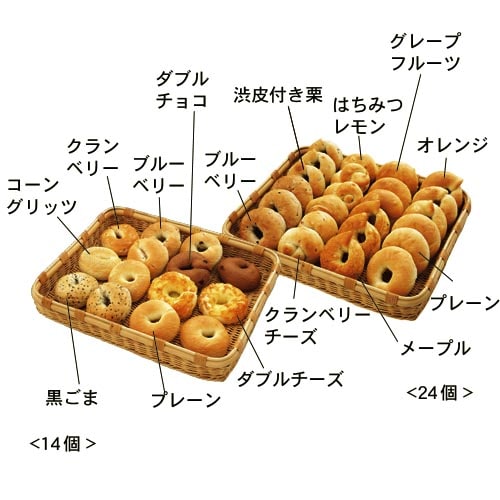 【パン・ストック】 手作りベーグルセット １４個（７種）