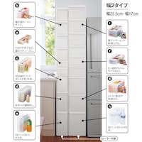 左：Gタイプ、右：Nタイプ