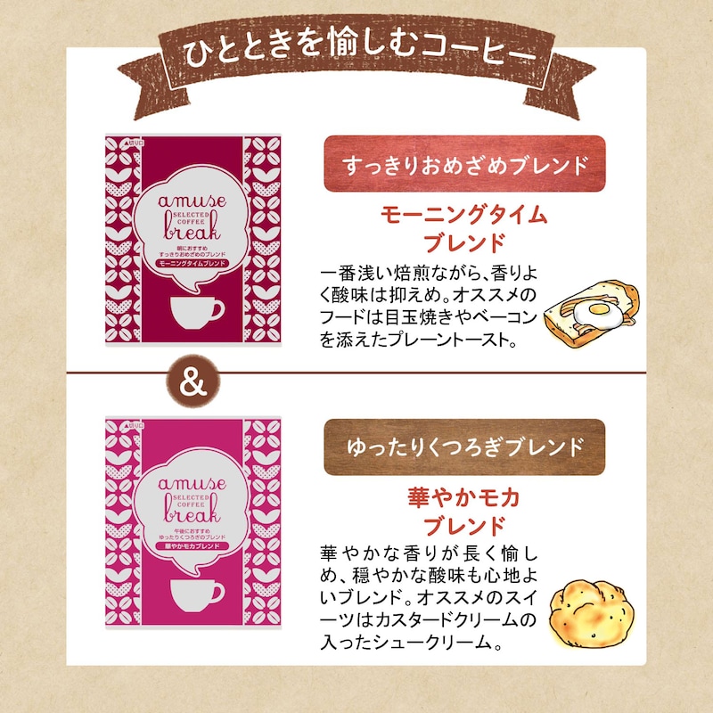 モーニングタイムブレンド/華やかモカブレンド