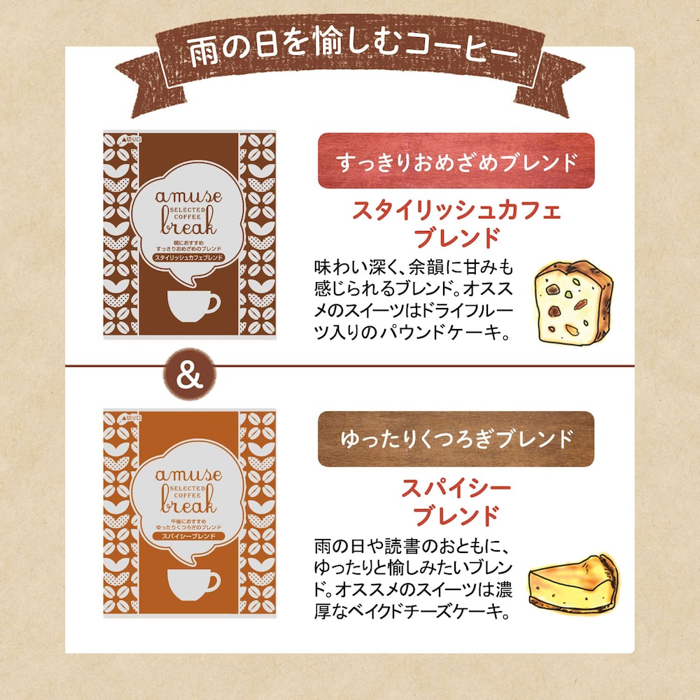 スタイリッシュカフェブレンド/スパイシーブレンド