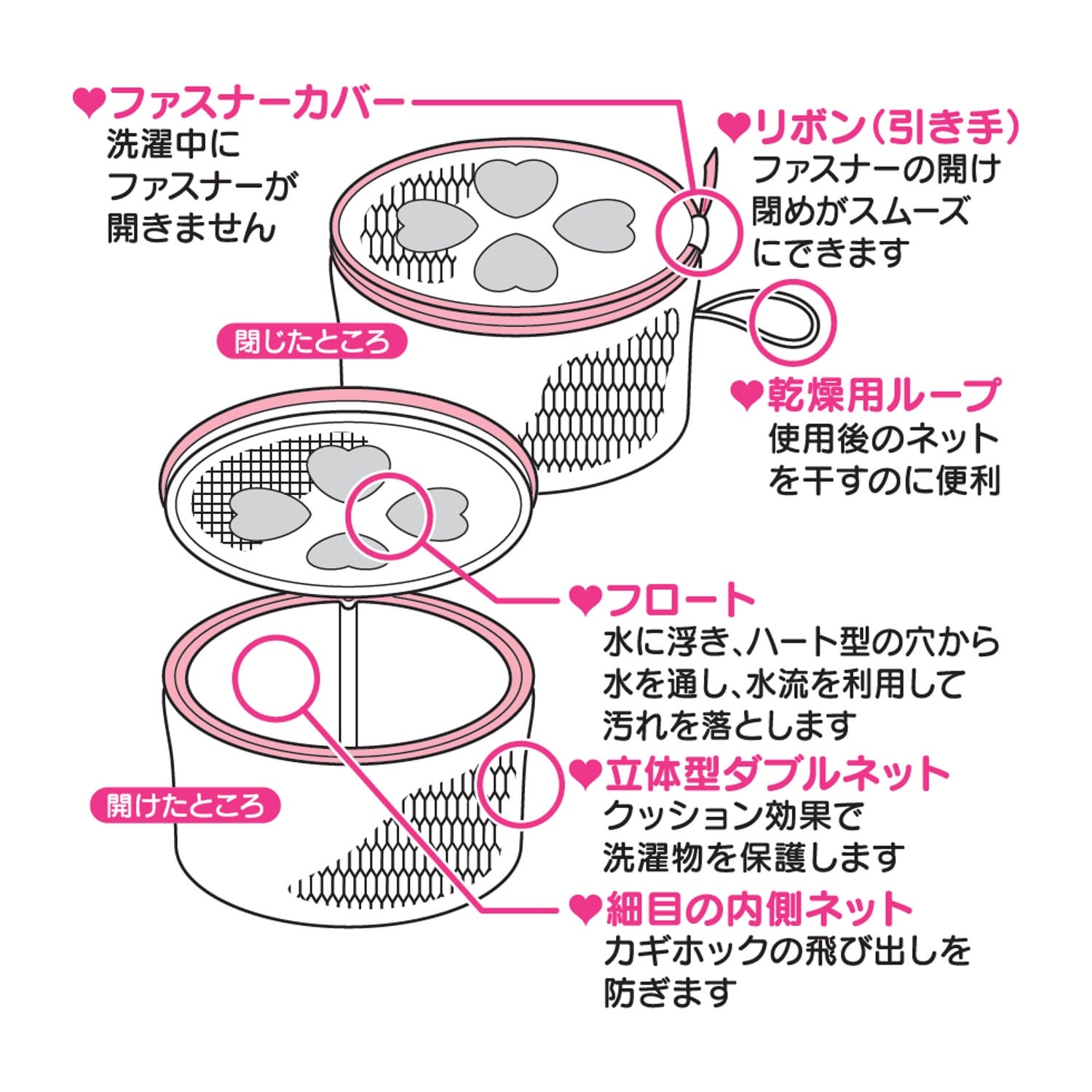 カップ付きキャミも入るブラジャーネット（洗濯ネット/ランドリー