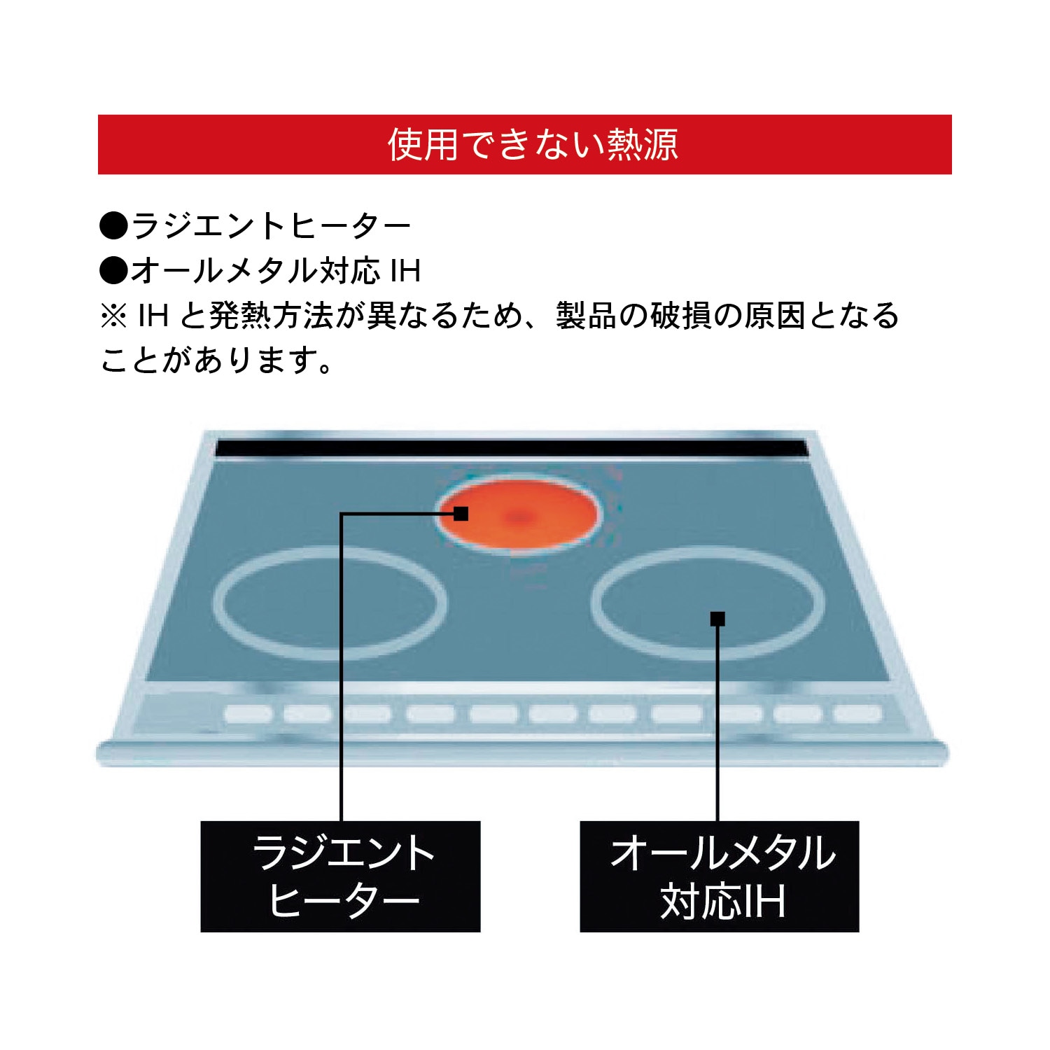 焼け焦げ防止ＩＨマット同色２枚セット｜通販のベルメゾンネット